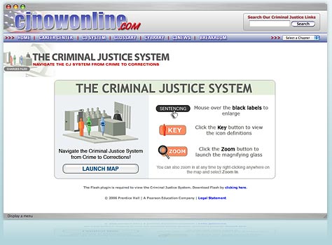 CJNOW Online